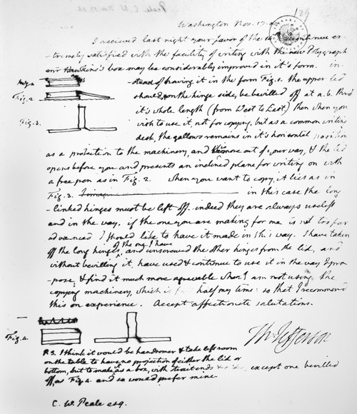 Jefferson: Polygraph. /Nletter From President Thomas Jefferson To American Painter And Inventor Charles Willson Peale, On Suggestions To Improve The Polygraph Machine, 17 November 1804. Poster Print by Granger Collection - Item # VARGRC0113342