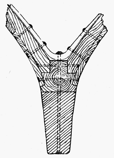 Yachts: Keel Plan, 1882. /Nkeel Plan Of Cutter, Showing Iron Floors And Lead On The Keel. Line Engraving, American, 1882. Poster Print by Granger Collection - Item # VARGRC0097986