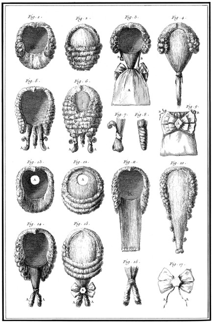 Wigmaking, 18Th Century. /Nfrench Wigs, From "L'Encyclopedie" Of Denis Diderot. Poster Print by Granger Collection - Item # VARGRC0074345