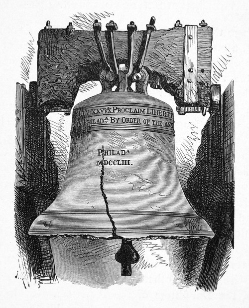 Philadelphia: Liberty Bell. /Nliberty Bell At Independence Hall, Philadelphia, Pennsylvania. Poster Print by Granger Collection - Item # VARGRC0040115 Philadelphia: Liberty Bell. /Nliberty Bell At Independence Hall, Philadelphia, Pennsylvania. Poster Print by Granger Collection - Item # VARGRC0040115