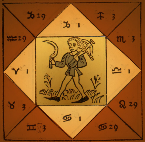 Horoscope Types, Engel, 1488 Poster Print by Science Source - Item # VARSCIBQ4027