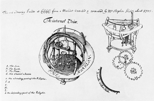 Orrery by Stephen Hales, 1705 Poster Print by Science Source - Item # VARSCIJA0051
