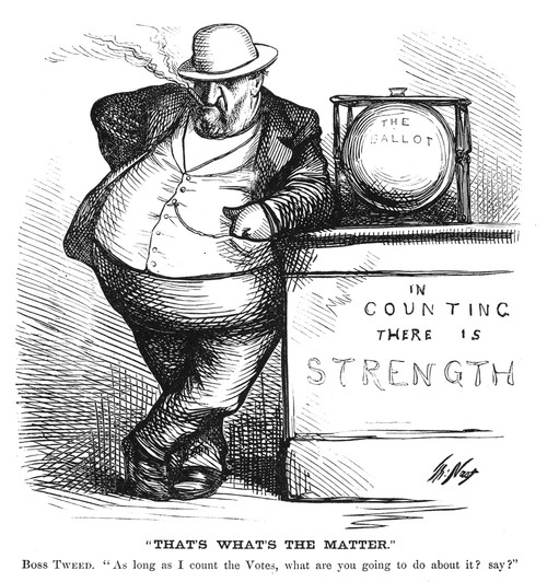 William Magear Tweed /N(1823-1878). American Politician. 'That'S What'S The Matter'. Cartoon By Thomas Nast, 1871. Poster Print by Granger Collection - Item # VARGRC0036649