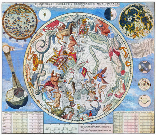 Celestial Planisphere. /Nsouthern Hemisphere, By Carel Allard, Amsterdam. Poster Print by Granger Collection - Item # VARGRC0064404