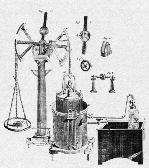 Lavoisier's Laboratory Equipment Poster Print by Science Source - Item # VARSCIBM8726