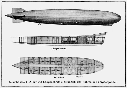 LED ZEPPELIN GRAF–ZEPPELIN–MARSCH Amazon.com: OnlyClassics 1938 GRAF Zeppelin LZ-130 Airship