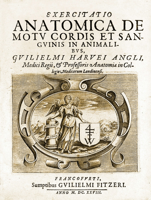 De Motu Cordis, Title Page, William Harvey, 1628 Poster Print by Science Source - Item # VARSCIJC3342