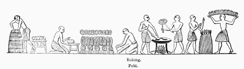 Egypt: Bread Making. /Nbaking Bread In Ancient Egypt. Line Engraving, 19Th Century, After A Contemporary Hieroglyph. Poster Print by Granger Collection - Item # VARGRC0093777