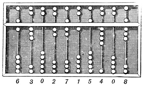 Abacus. /Nancient Chinese Abacus. Line Engraving. Poster Print by Granger Collection - Item # VARGRC0003809