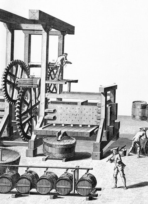 Winemaking, 18Th Century. /Na French Wine Press, Invented By Abbe Legros; 18Th Century. From Denis Diderot'S "L'Encyclopedie." Poster Print by Granger Collection - Item # VARGRC0063650
