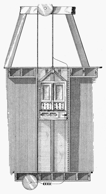 Passenger Elevator, 1882. /Npassenger Elevator With Electric Safety Stop Feature. Line Engraving, American, 1882. Poster Print by Granger Collection - Item # VARGRC0077748