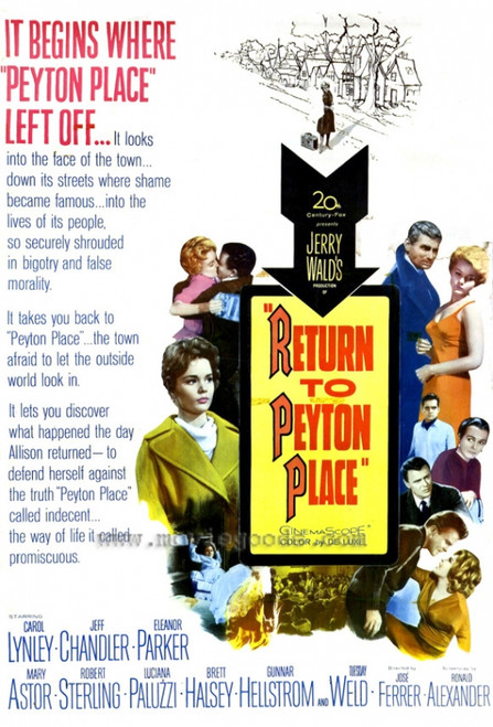 Return to Peyton Place Movie Poster Print (27 x 40) - Item # MOVCF1417