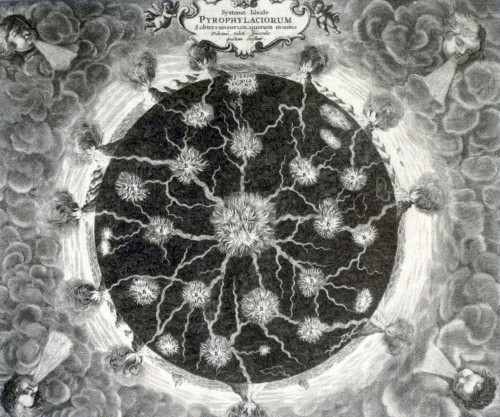 Volcanoes, Mundus Subterraneus, 1664 Poster Print by Science Source - Item # VARSCIJC3369