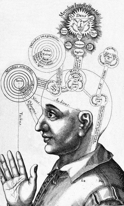 Fludd's Mental Faculties, 1617 Poster Print by Science Source