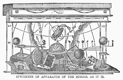 Schoolhouse: Equipment. /Nspecimens Of Apparatus From A Schoolhouse. Wood Engraving, American, Mid-19Th Century. Poster Print by Granger Collection - Item # VARGRC0092875