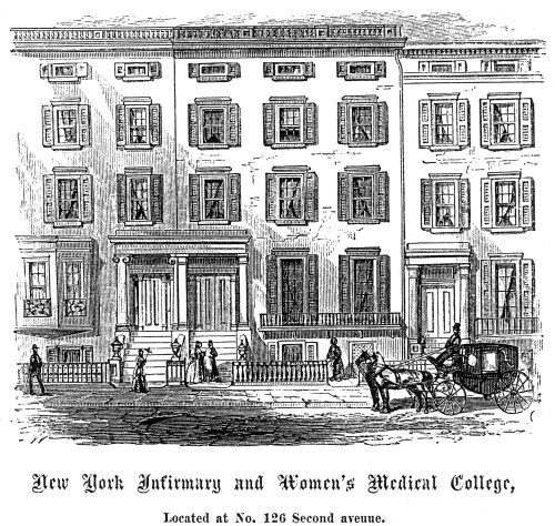 Ny Medical College. /Nnew York Infirmary And Women'S Medical College, Located At No. 126 Second Avenue. Wood Engraving, 19Th Century. Poster Print by Granger Collection - Item # VARGRC0057214