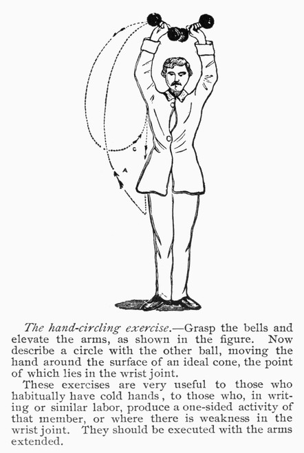 Exercise, 19Th Century. /Nweight Training Using Dumbbells. Illustration From A Mid-To-Late 19Th Century Ecercise Manual. Poster Print by Granger Collection - Item # VARGRC0101200