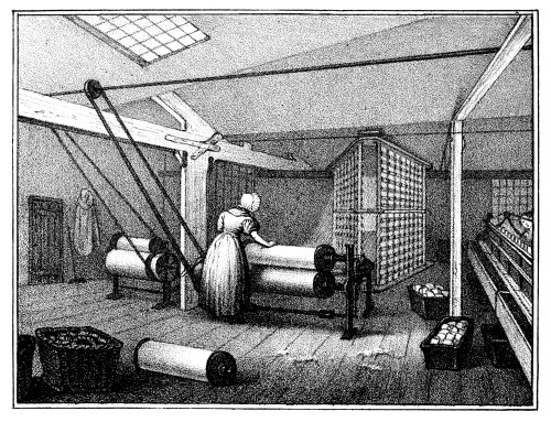 Textile Manufacture, 1840. /Nwarping And Winding. Interior View Of A Manchester Cotton Manufactures Mill. Poster Print by Granger Collection - Item # VARGRC0012278