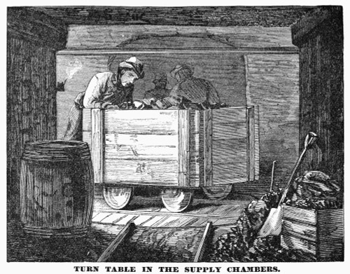 Chicago: La Salle Tunnel. /Nexcavation Of The La Salle Tunnel Beneath The Chicago River, Chicago, Illinois. Wood Engraving, American, 1878. Poster Print by Granger Collection - Item # VARGRC0101174 Chicago: La Salle Tunnel. /Nexcavation Of The La Salle Tunnel Beneath The Chicago River, Chicago, Illinois. Wood Engraving, American, 1878. Poster Print by Granger Collection - Item # VARGRC0101174