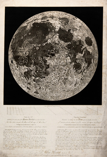 Moon Surface by John Russell, for Herschel, 1806 Poster Print by Science Source - Item # VARSCIJA0125