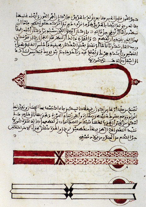 Dental Instruments. /Ndental Instruments, Including A Tongue Depressor And Tooth Extractors, From A Surgical Treatise By Arabic Surgeon Az-Zahrawi, 10Th Century. Poster Print by Granger Collection - Item # VARGRC0123922