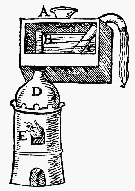 Steam Apparatus, 1606. /Ngiovanni Battista Della Porta'S Steam Pressure Apparatus. Woodcut From His 'De'Spiritali,' 1606. Poster Print by Granger Collection - Item # VARGRC0080284