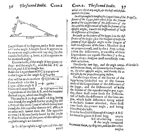 John Napier: Manuscript. /Ntwo Pages From His 'Mirifici Logarithmorum Canonis Discriptio,' Edinburgh, 1614, On The Invention Of Logarithms. Poster Print by Granger Collection - Item # VARGRC0016808