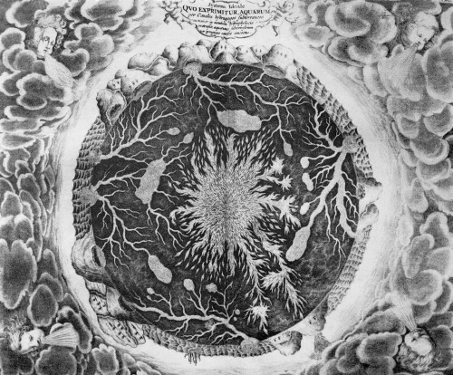 Mundus Subterraneus, 1664 Poster Print by Science Source - Item # VARSCIGA6888