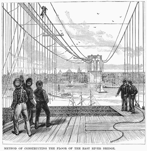 Brooklyn Bridge, 1881. /Nconstruction Of The Platform Of The Brooklyn Bridge. Wood Engraving From A Contemporary Newspaper. Poster Print by Granger Collection - Item # VARGRC0091121 Brooklyn Bridge, 1881. /Nconstruction Of The Platform Of The Brooklyn Bridge. Wood Engraving From A Contemporary Newspaper. Poster Print by Granger Collection - Item # VARGRC0091121