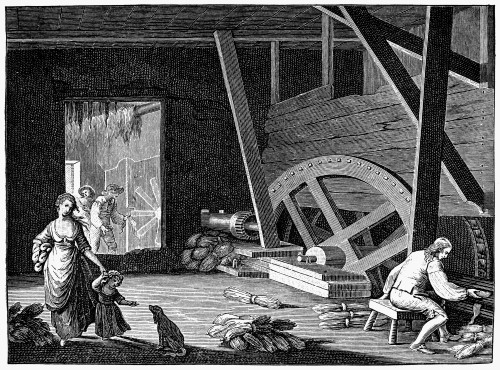 Flax Production, C1800. /Nbreaking And Scutching Flax By Machinery. Line Engraving, English, C1800. Poster Print by Granger Collection - Item # VARGRC0098710