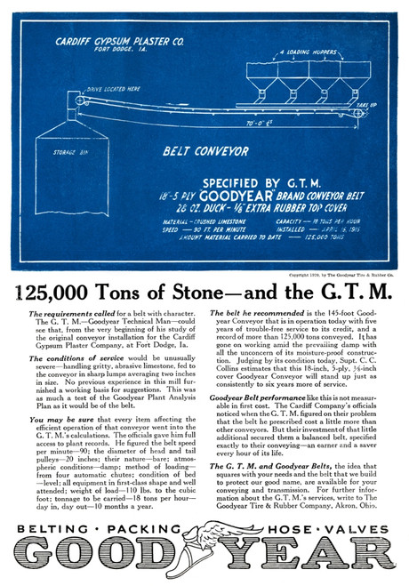 Ad: Goodyear, 1920. /Namerican Advertisement For The Goodyear Conveyor Belt. Illustration, 1920. Poster Print by Granger Collection - Item # VARGRC0433716