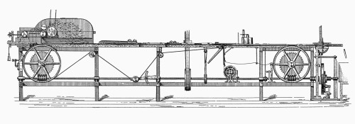 Cigarette Machine, C1890. /Ncigarette Filling And Rolling Machine. Line Engraving, American, C1890. Poster Print by Granger Collection - Item # VARGRC0037827