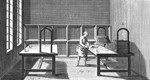 Tobacco, 18Th Century. /Na Worker Paring Off The Ends Of Snuff Ropes. Copper Engraving From 'L'Encyclopedie' Of Denis Diderot, 18Th Century. Poster Print by Granger Collection - Item # VARGRC0371363
