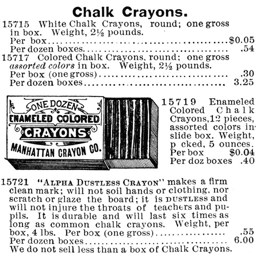 Chalk Crayon Advertisement. /Namerican Catalogue Advertisement, 1895. Poster Print by Granger Collection - Item # VARGRC0077539
