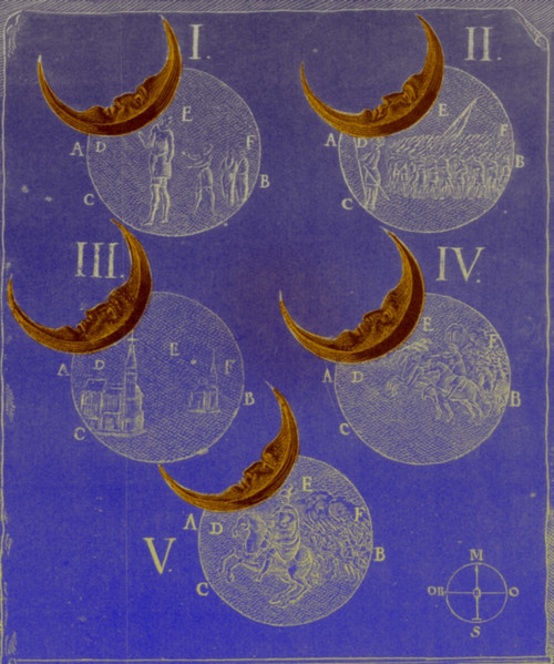 Phases of an eclipse Poster Print by Science Source - Item # VARSCIBQ4661