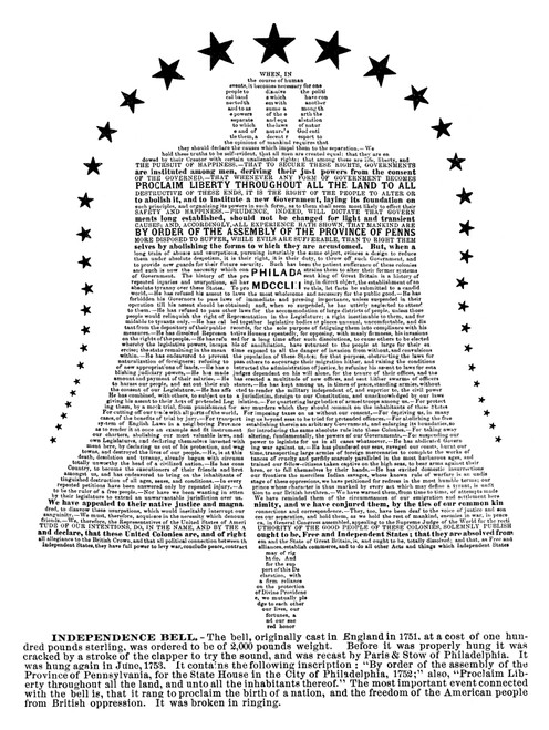 Philadelphia: Liberty Bell. /Nthe Declaration Of Independence Printed In The Shape Of The Liberty Bell, 1877. Poster Print by Granger Collection - Item # VARGRC0039785 Philadelphia: Liberty Bell. /Nthe Declaration Of Independence Printed In The Shape Of The Liberty Bell, 1877. Poster Print by Granger Collection - Item # VARGRC0039785