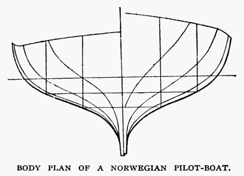 Sailing Ships: Pilot Boat. /Nplan Of A Norwegian Pilot Boat. Line Engraving, American, 1882. Poster Print by Granger Collection - Item # VARGRC0097996