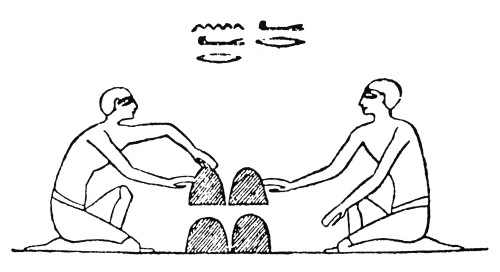 Egyptian Magician. /Ncup-And-Ball Conjuring In Ancient Egypt. Line Engraving After A Wall Painting, C2500 B.C. Poster Print by Granger Collection - Item # VARGRC0041581