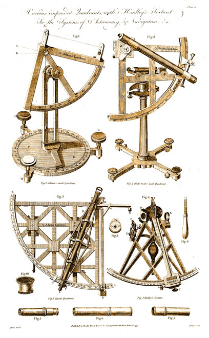 Quadrants and Sextant, 1790 Poster Print by Science Source - Item # VARSCIJC3362