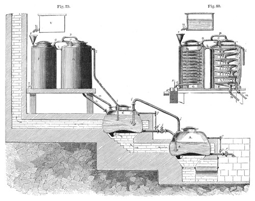 Distillation. /Nline Engraving, English, 19Th Century. Poster Print by Granger Collection - Item # VARGRC0076834