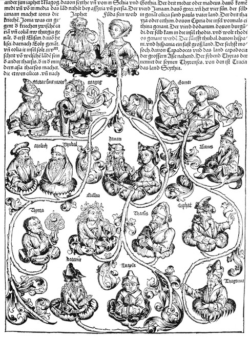 Family Tree, 1493. /Nthe Descendants Of Japeth. Woodcut, German, 1493. Poster Print by Granger Collection - Item # VARGRC0015989
