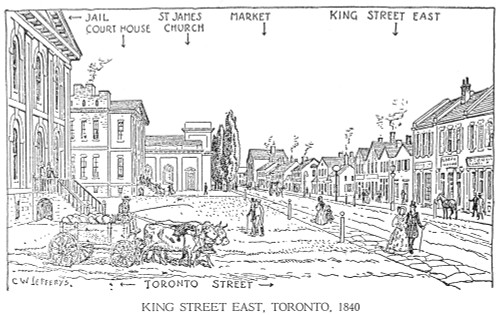 C.W. Jefferys: Toronto, 1840. /N'King Street East, Toronto, 1840.' Illustration By C.W. Jefferys. Poster Print by Granger Collection - Item # VARGRC0000936