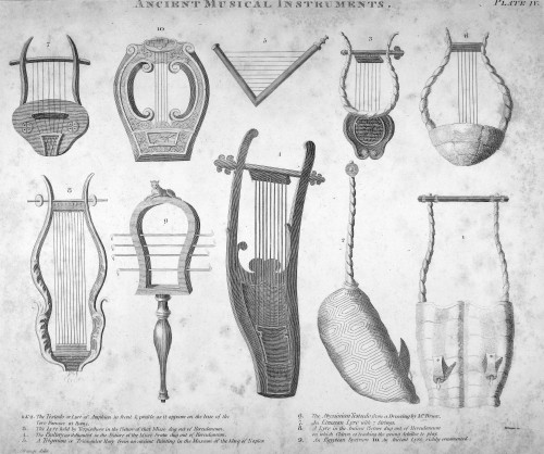 Lyres. /Nan Assortment Of Lyres. Copper Engraving, 18Th Century. Poster Print by Granger Collection - Item # VARGRC0055001