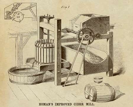 Homans Improved Cider Mill Poster Print by Inventions - Item # VARPDX376311