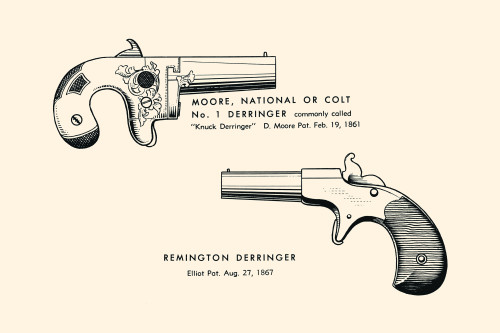 Illustrated page from a book on the history of guns. Poster Print by unknown - Item # VARBLL0587350733
