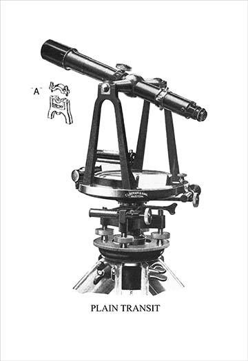 Directly from the 1918 catalog of Standard Instruments of Precision sold by C.L. Berger & Sons of Boston, Massachusetts. Poster Print by unknown - Item # VARBLL0587069341
