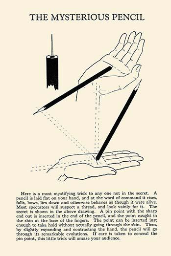 A magic trick direct from the master himself, Harry Houdini, in a book published posthumously by his estate. Poster Print by Harry Houdini - Item # VARBLL0587261889