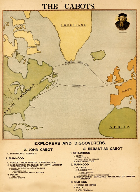 The Voyages of John & Sebastian Cabot Poster Print - Item # VARBLL058758161L