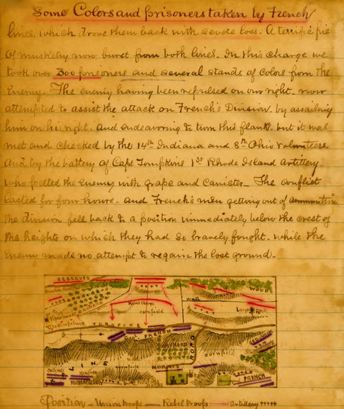 Battle of Antietam or Sharpsburg.  Location of troops just outside of Sharpsburg, Md., during the battle of Antietam. Poster Print by Robert Knox Sneden - Item # VARBLL0587425768