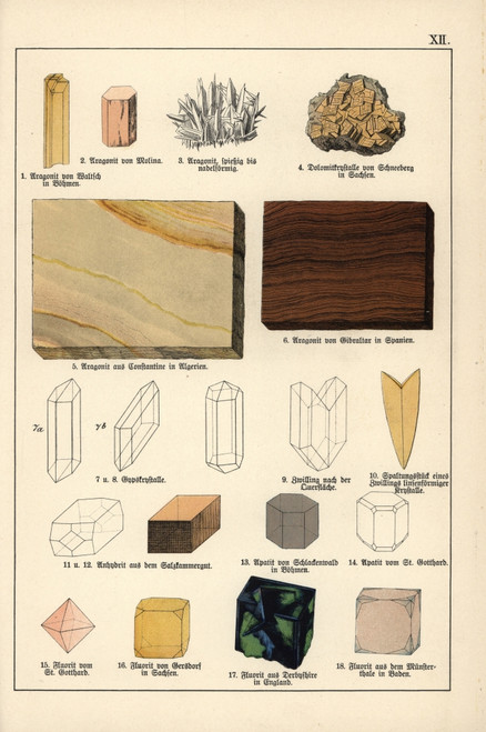 Minerals And Crystals Including Aragoniteà Poster Print By ® Florilegius / Mary Evans - Item # VARMEL10941149